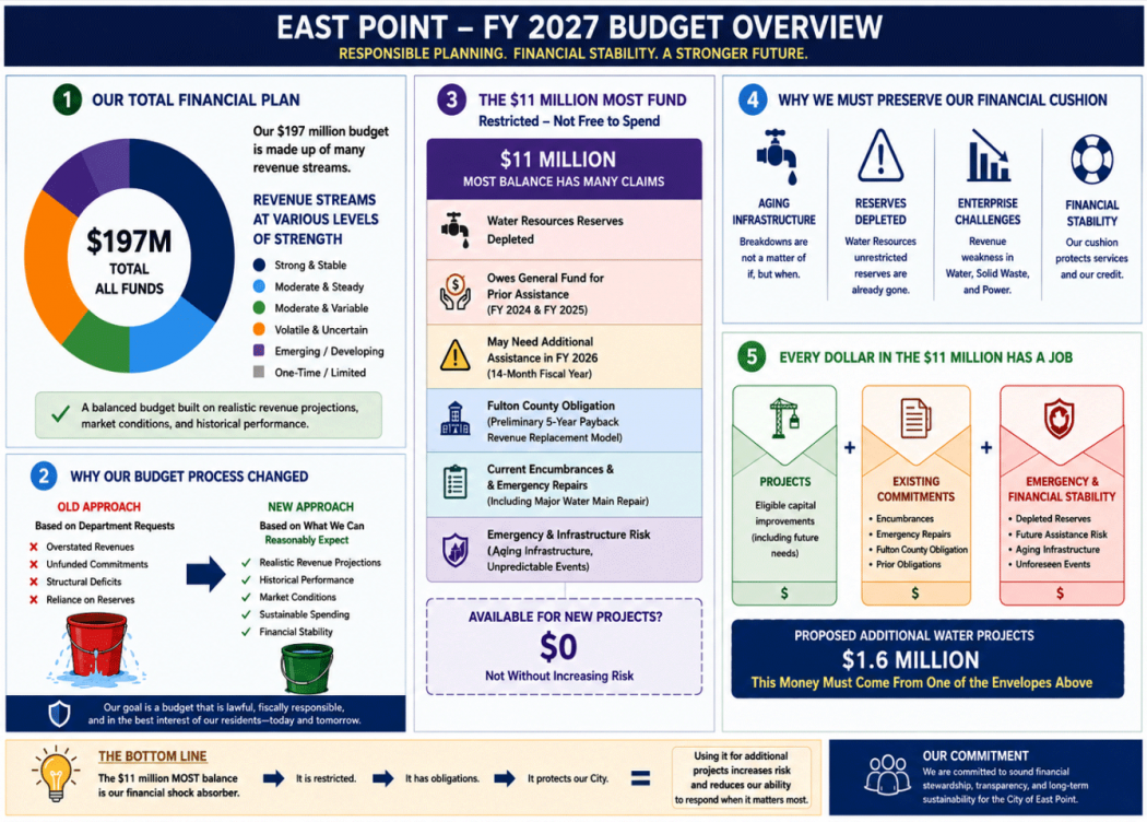 EP-FY27-SDcreenshot-2_rv